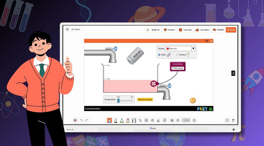 Top 5 Virtual Labs to Simulate Experiments for Highschool Students to Use on IFP